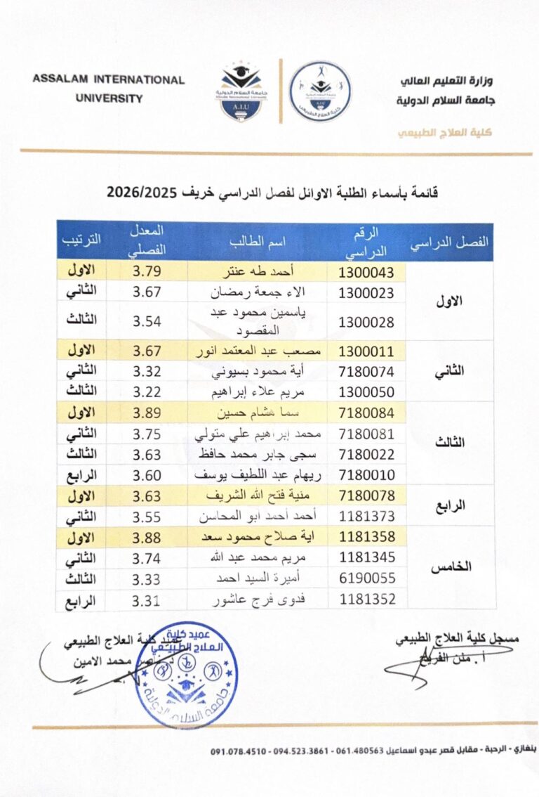أوائل كلية العلاج الطبيعي